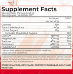 Full Throttle - Fuel | Hydration | Focus